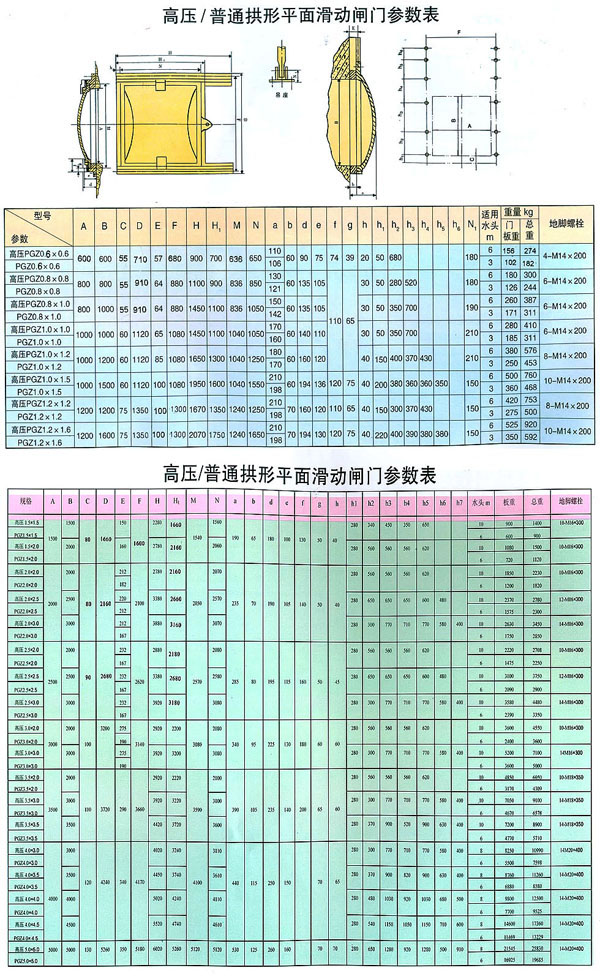 ߉ͨƽ滬(dng)lT(mn)(sh)