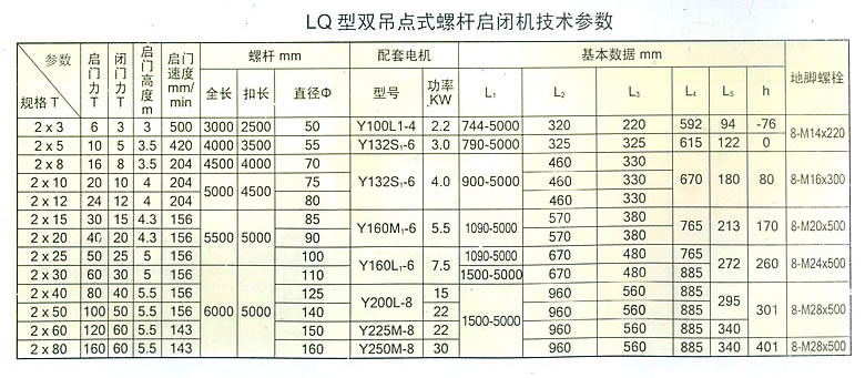 LQpc(din)ʽݗU]C(j)g(sh)(sh)