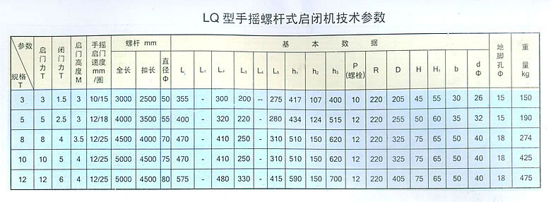 LQ֓uݗUʽ]C(j)g(sh)(sh)