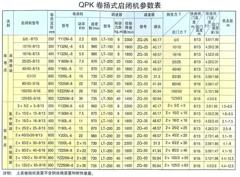 QPKP(yng)ʽ]C(j)(sh)